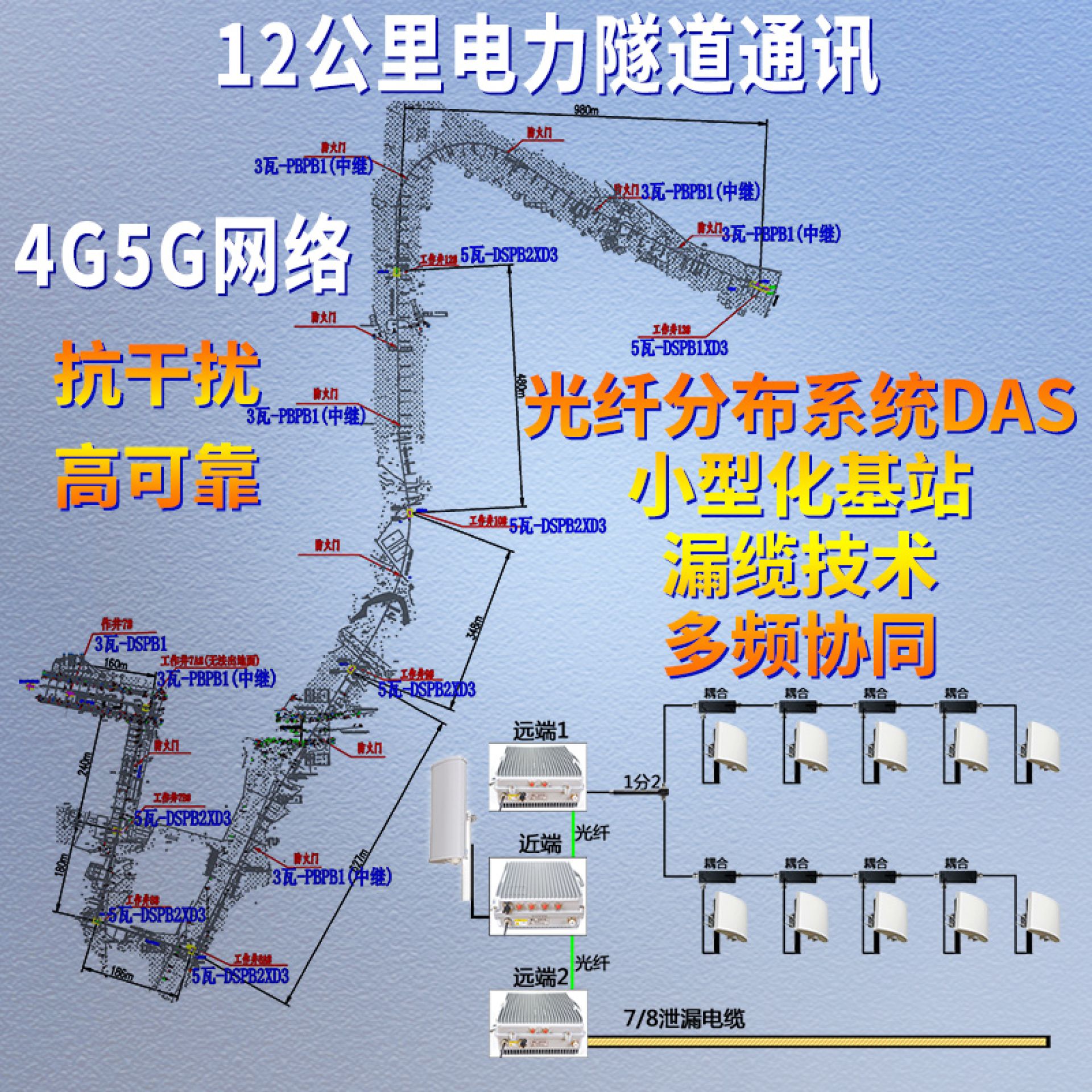 隧道信号传输