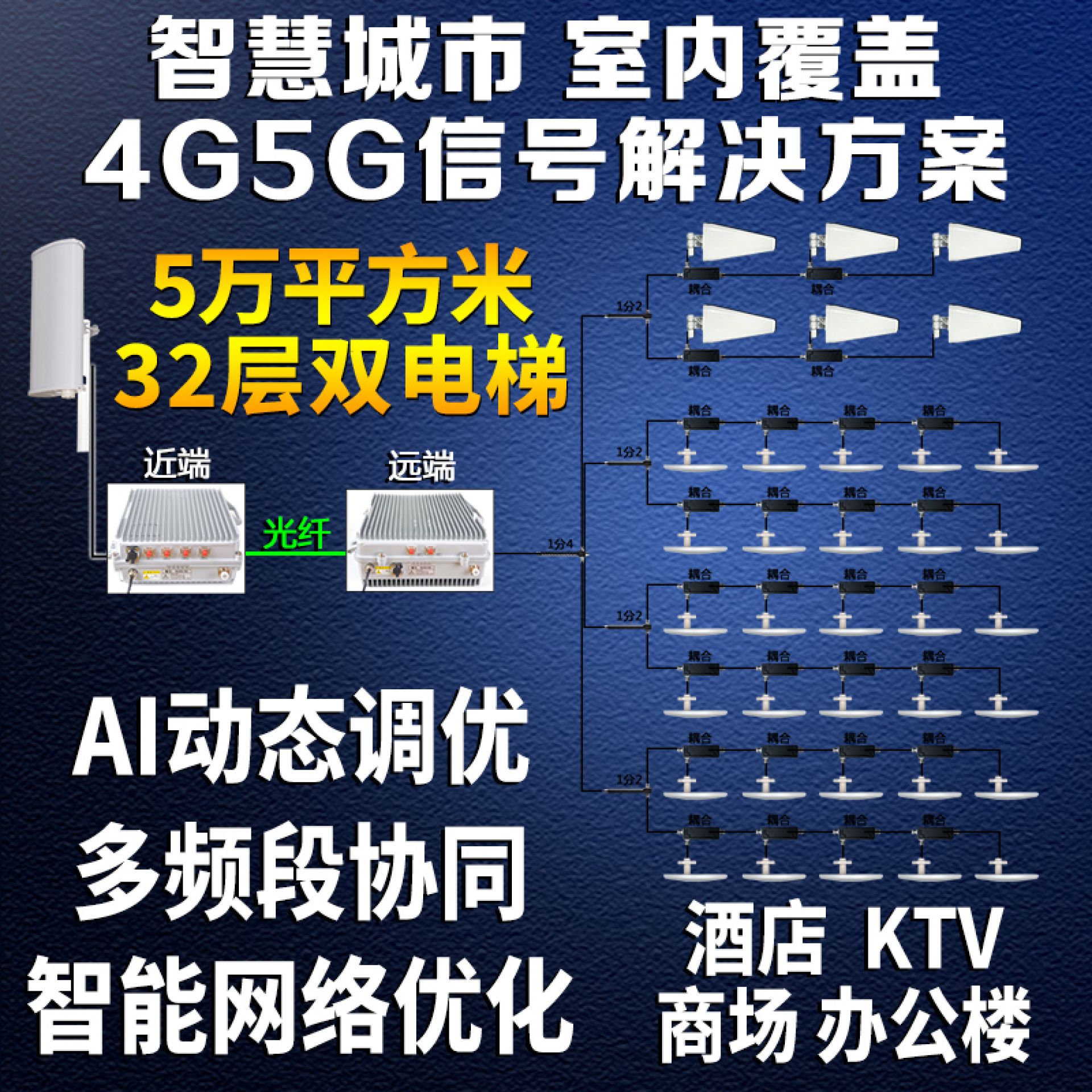 运营商室分工程